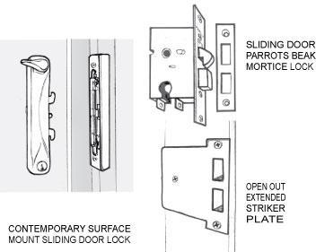 sliding_door_lock.jpg